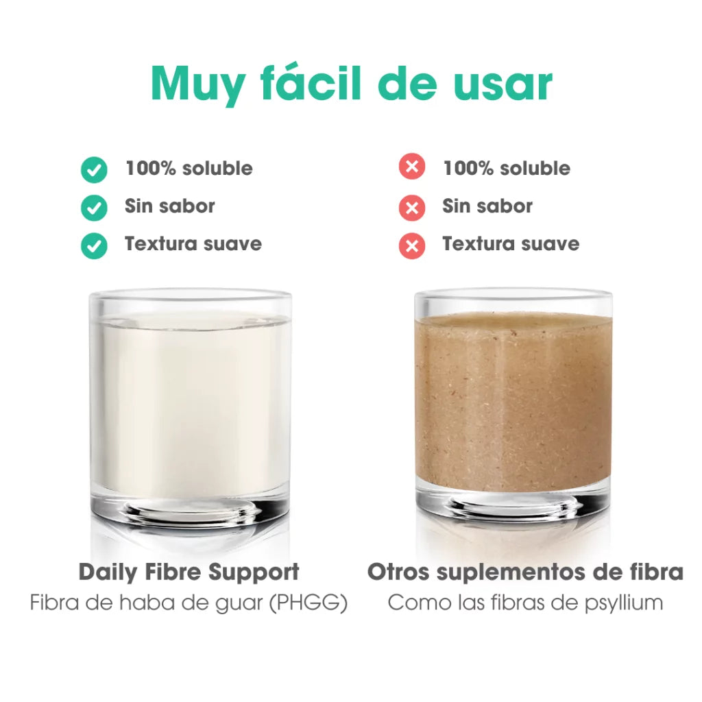 Daily Fibre Support (Fibra prebiótica) 175 g de Intoleran