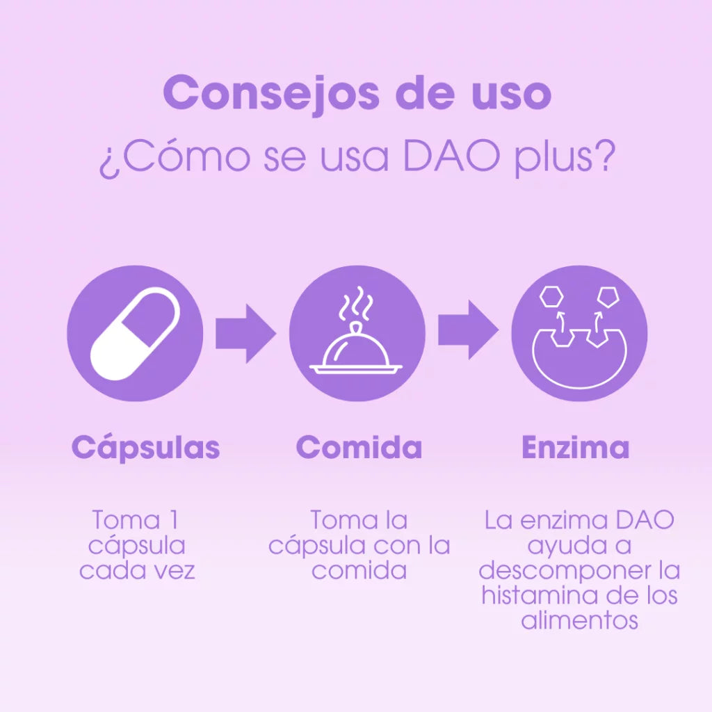 DAO Plus 50 cápsulas de Intoleran