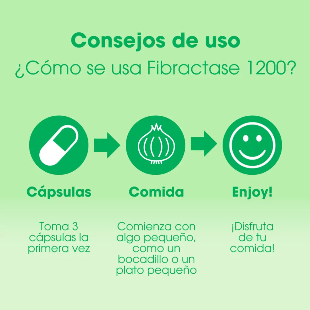 Fibractase 1200 (Forte) 36 cápsulas de Intoleran
