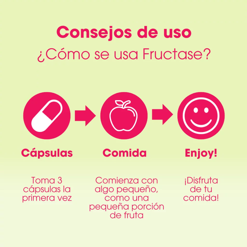 Fructase 36 cápsulas de Intoleran
