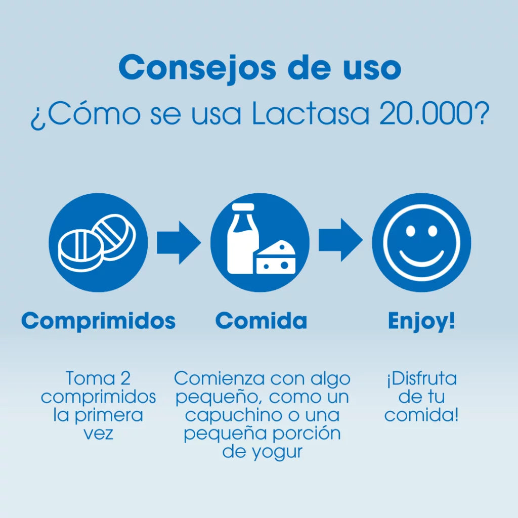 Lactasa 20.000 50 comprimidos de Intoleran