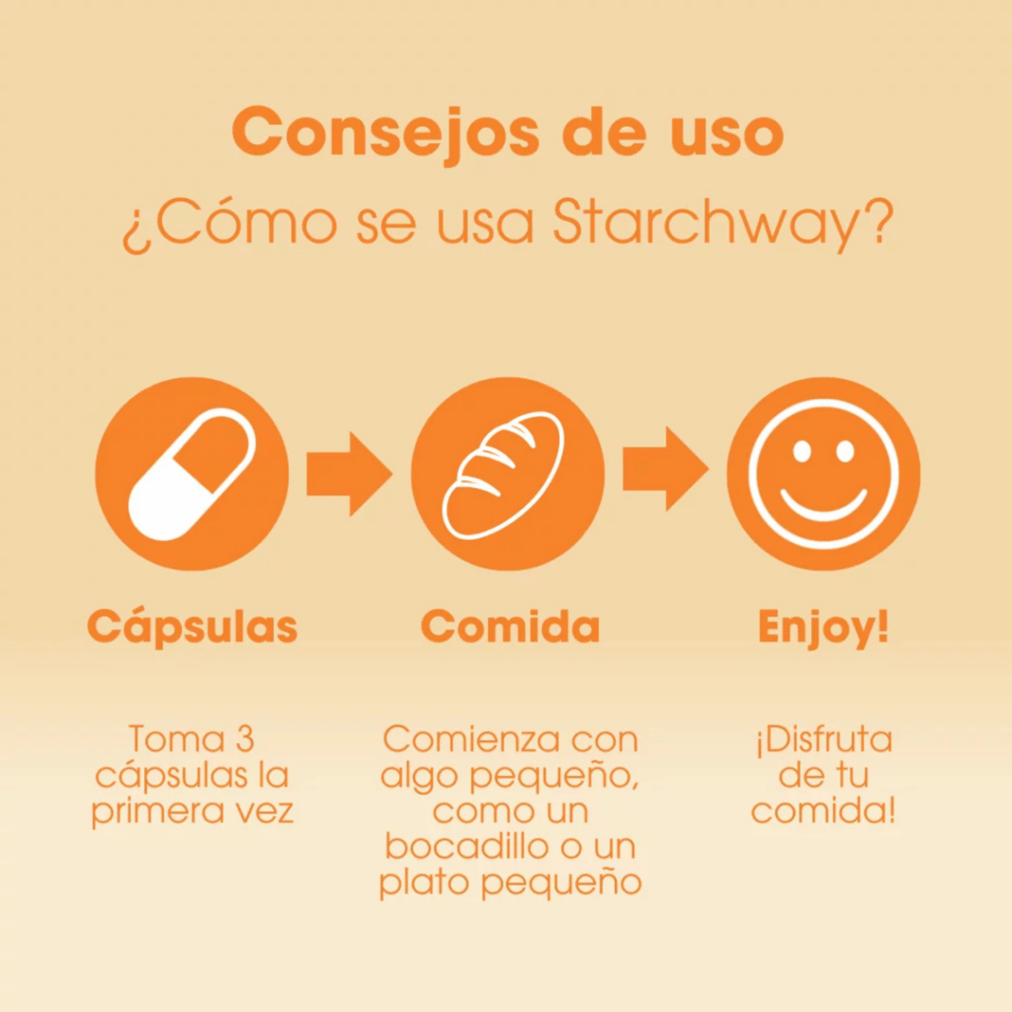 Starchway (enzimas para almidón y sacarosa) 50 cápsulas de Intoleran
