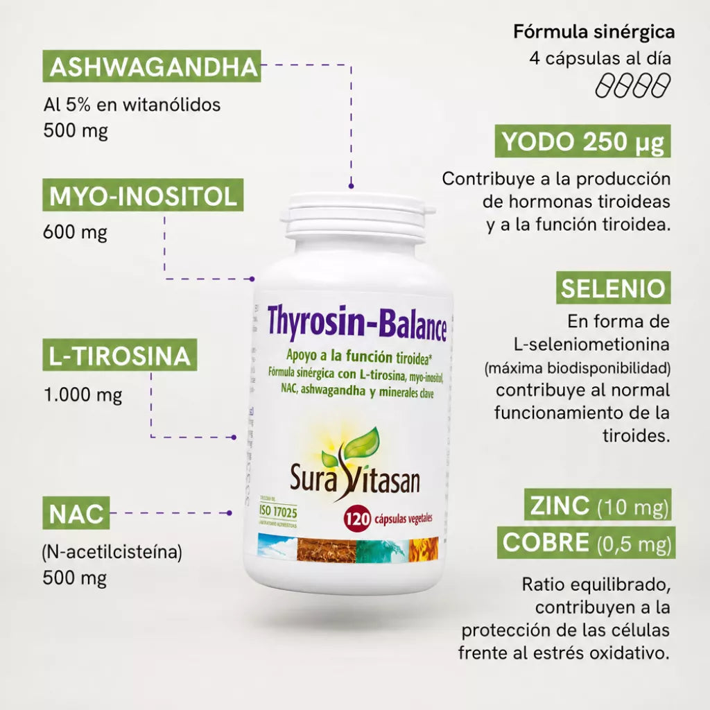Sura Vitasan Thyrosin-Balance 120 cápsulas